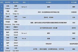 188金宝慱官网app截图0